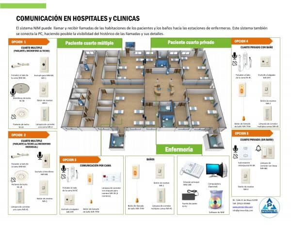 Lamparas de pasillo con placas para nombres NIR-31